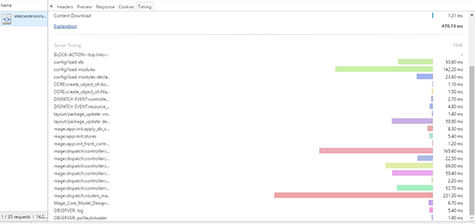 Magento-Profiler-Daten in Google Chrome anzeigen