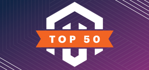Logo "Top 50 Contributor" von Magento
